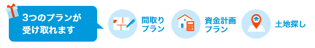 3つのプランが受け取れます。間取りプラン、資金計画プラン、土地探し