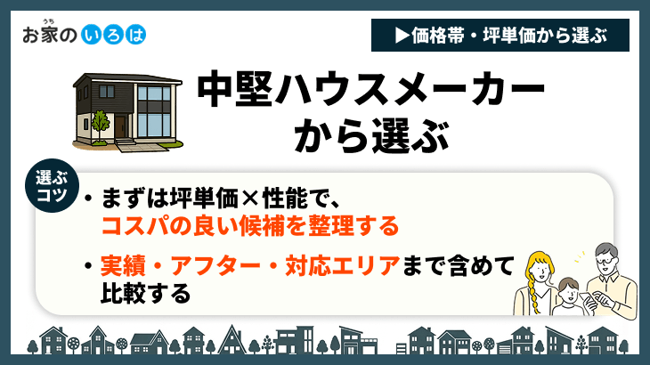 中堅ハウスメーカーから選ぶ