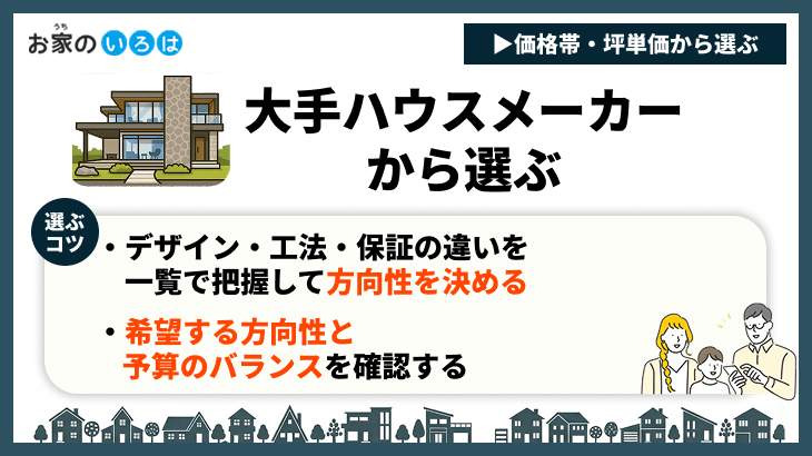 大手ハウスメーカーから選ぶ