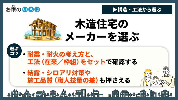 木造住宅のメーカーを選ぶ