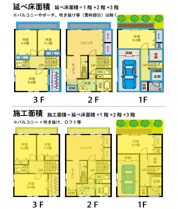 シーン別 建物の面積用語の使い方や基礎知識を解説