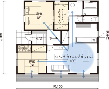 新築平屋の価格はどれくらい 4つの間取り別価格相場とプラン例