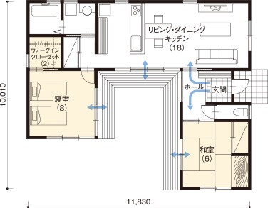 暮らしやすい平屋を建てるには 間取り5選と予算内に抑えるコツ