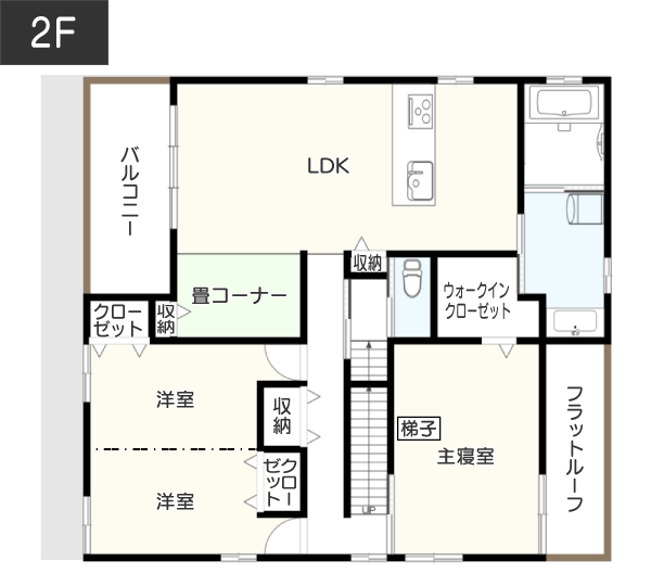 【2階建て】 屋上のある家の間取り例（2）2F
