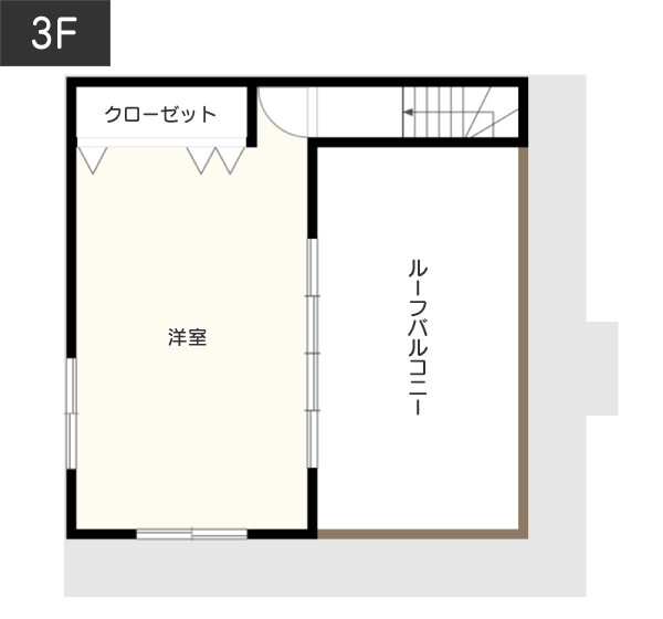 【3階建て】 屋上のある家の間取り（1）3F