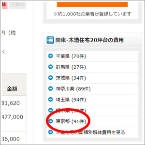 さらに右レーンから「東京都」を選びます