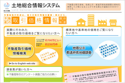 国土交通省 土地総合情報システム