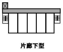 片廊下型（外廊下型）