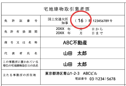 宅地建物取引業者票