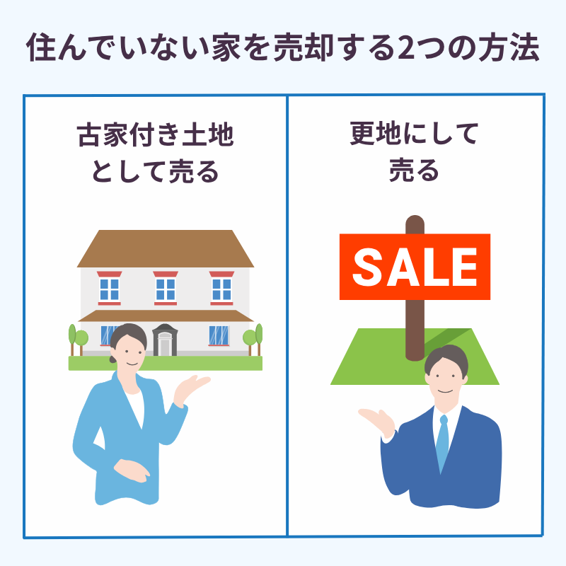 住んでいない家を売却する2つの方法