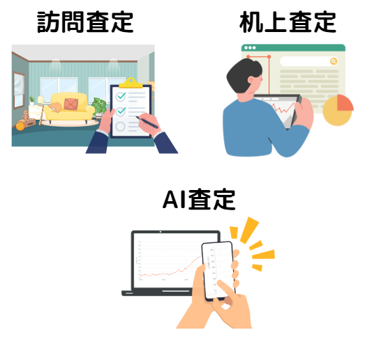 3つの査定方法
