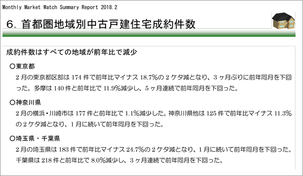 公益財団法人東日本不動産流通機構（通称：東日本レインズ）