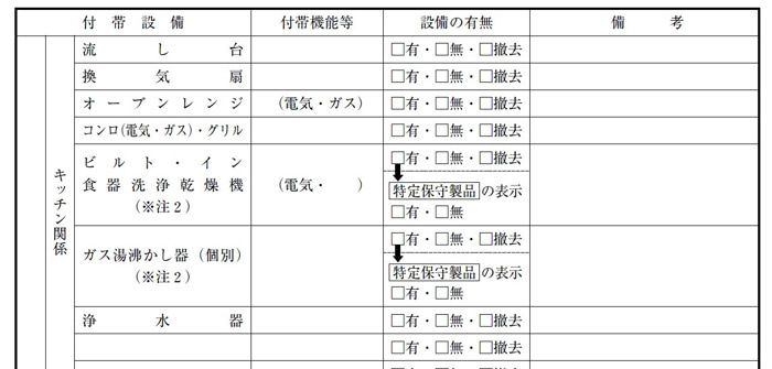 中古マンション売却の失敗例 付帯設備表