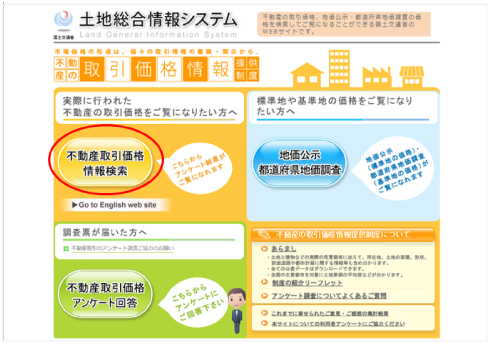 土地総合情報システムを利用する 土地総合情報システム