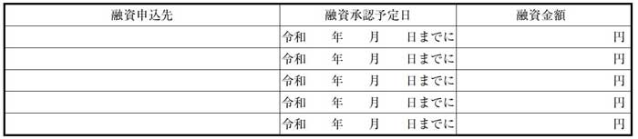 売買契約書