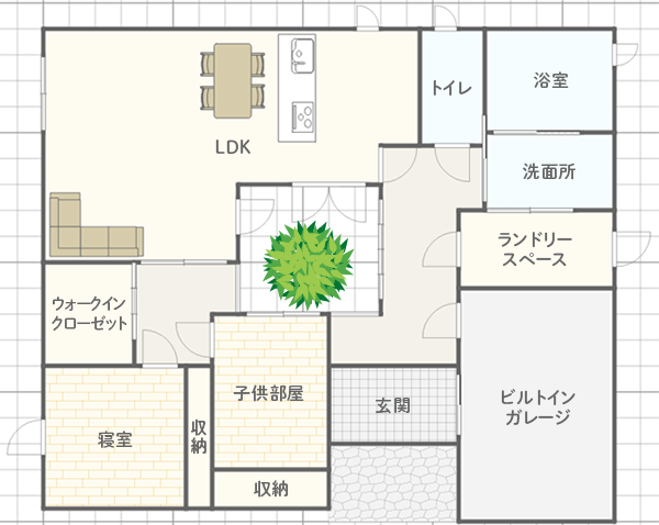 【2LDK】35坪・ロの字で中庭が映える平屋間取りプラン