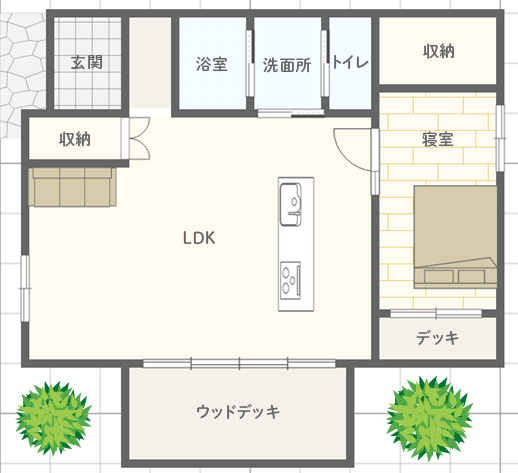 【1LDK】20坪・ウッドデッキのある小さな平屋間取りプラン