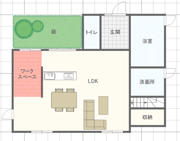 LDKを区切れる仕組みを設ける