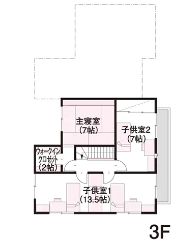 ビルトインガレージを活用する 3F