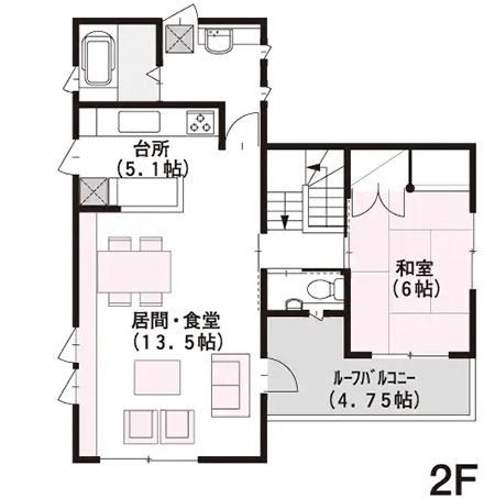 【人気のこだわり4】「南玄関」にしたいときの間取り F2