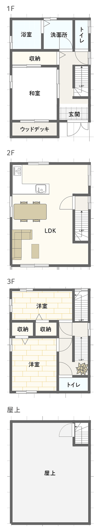 3階建てのキューブ型住宅