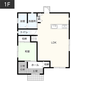 2階建て（4LDK）の間取り_1F