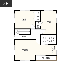 2階建て（4LDK）の間取り_2F