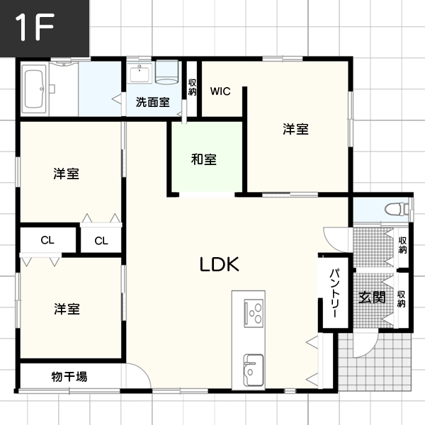 調理台から「振り返ってすぐ」のキッチン背面にあるパントリー（0.5畳）　間取り図