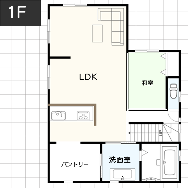 キッチンと洗面室が繋がっているウォークスルータイプのパントリー（3畳）　間取り図