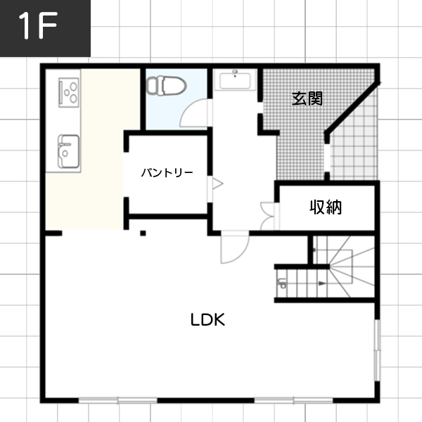 帰宅後から収納までの動線が確保されているウォークスルータイプ（2畳）　間取り図