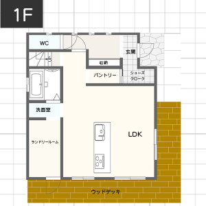 【2階建て40坪台】回遊動線を意識したランドリールームのある間取り例