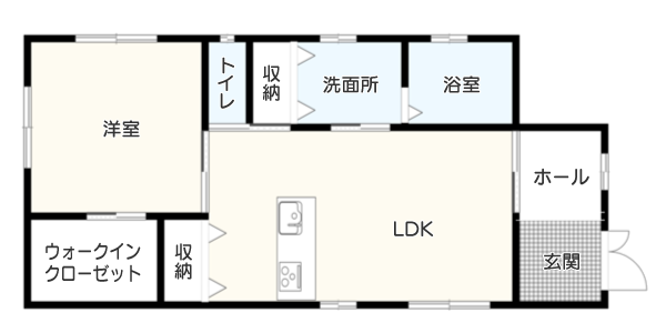 「500万円～800万円」の平屋の間取り