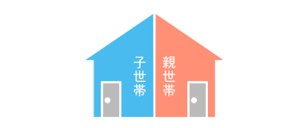 二世帯住宅 完全分離型