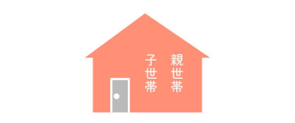 二世帯住宅 完全同居型