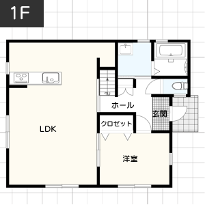 【35坪台】サンルームの間取り例