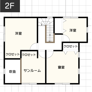 【35坪台】サンルームの間取り例