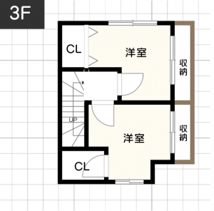 【20坪の土地】注文住宅の間取り例3階イメージ