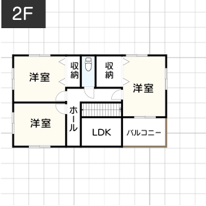 【1,000万円台】旗竿地の間取り例
