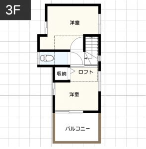 開放感あふれる間取り例　3F