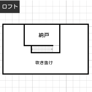 【カリフォルニアスタイル】平屋25坪のおすすめ間取り例