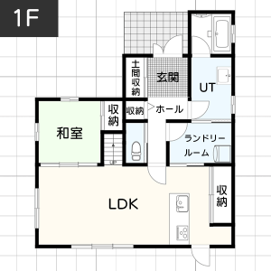 【すばやく身支度を整えられる】回遊動線・家事動線のおすすめ間取り例