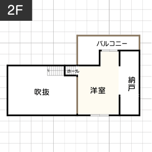 【マルチアクセスが可能な家】回遊動線・家事動線のおすすめ間取り例