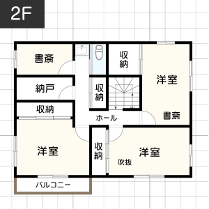 【家事ラク動線】回遊動線・家事動線のおすすめ間取り例