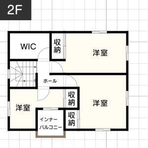 【25坪台】インナーバルコニーの間取り例