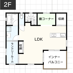 【40坪台】インナーバルコニーの間取り例