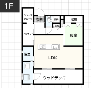 【中庭を楽しむ】40坪のおすすめ間取り例