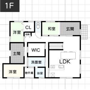 【ゆとりのある平屋】40坪のおすすめ間取り例