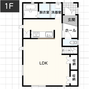 【アウトドアを堪能できる】3LDKのおすすめ間取り例