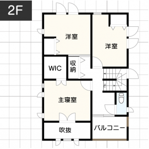 【アウトドアを堪能できる】3LDKのおすすめ間取り例