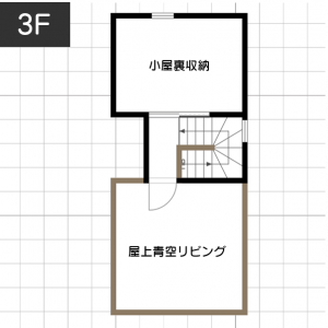 【アウトドアを堪能できる】3LDKのおすすめ間取り例